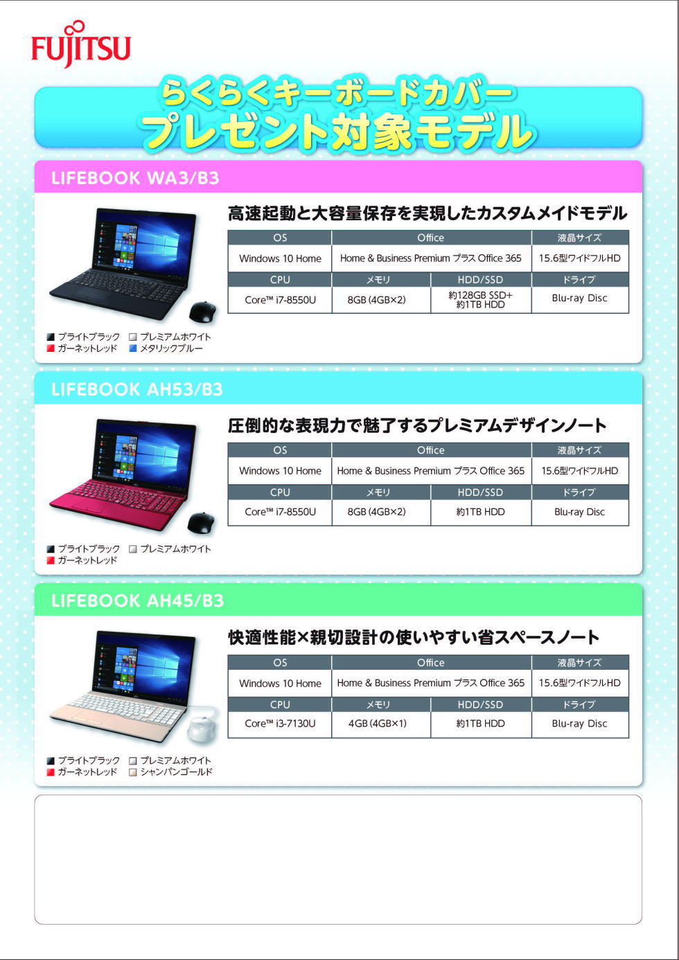 らくらくキーボードカバープレゼント対象モデル