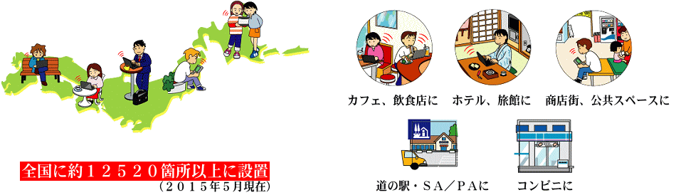 フリースポットは全国に12520箇所以上に設置されています