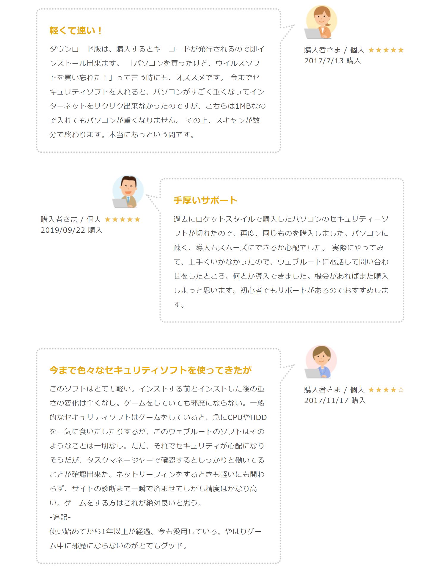 Webroot 1日に検出される未知の脅威データ